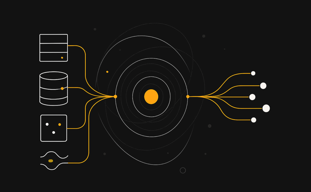 Custom Tool Development