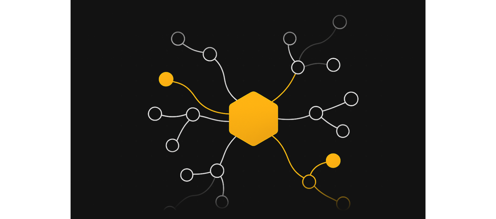 MCP Governance & Monitoring