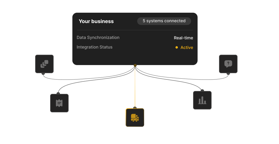 Multi-Agent Integration